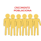 Crecimiento poblacional