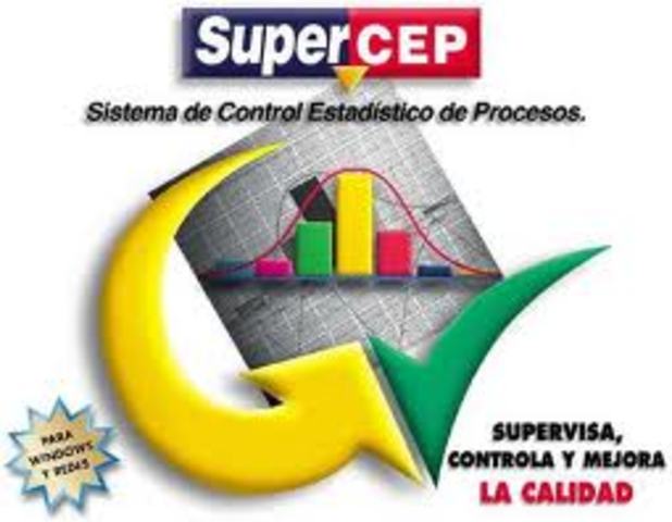 Publicacion de Economic Control of "Quality of Manufactured Product,"