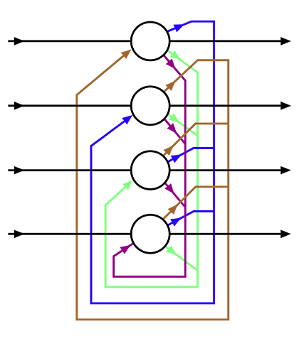 the end of the winter