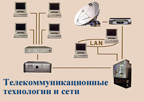 технологии относящиеся к телекоммуникационным. технологии относящиеся к телекоммуникационным. технические, программные, телекоммуникационные средства. технологии относящиеся к телекоммуникационным. технические и программные телекоммуникационных технологий.