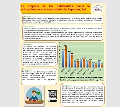 Presentación de proyecto integrador