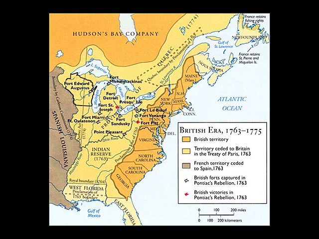 Treaty of Paris 1763