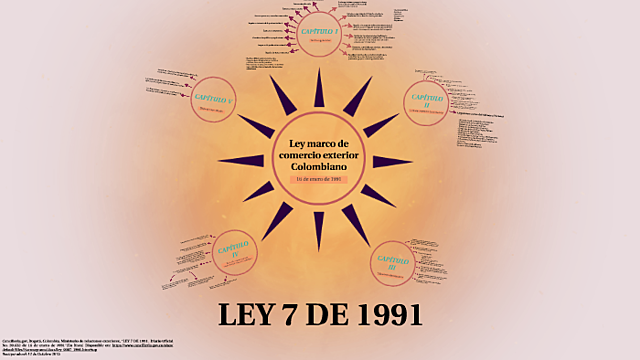 LEY 7 DE 1991