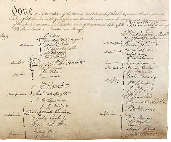 US Constitution Signed