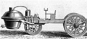 Automóvil Autopropulsado