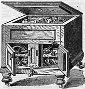 Frigorífico moderno