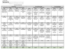 Primer pensum de Trabajo social en  Colombia
