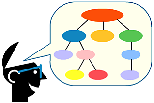 PRINCIPIOS DEL SIGLO XX