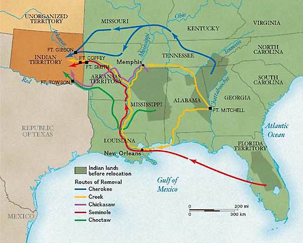 Indian Removal Act
