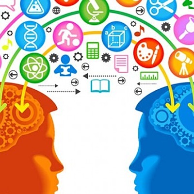 Timeline: Linea del tiempo: antecedentes del estudio del aprendizaje.