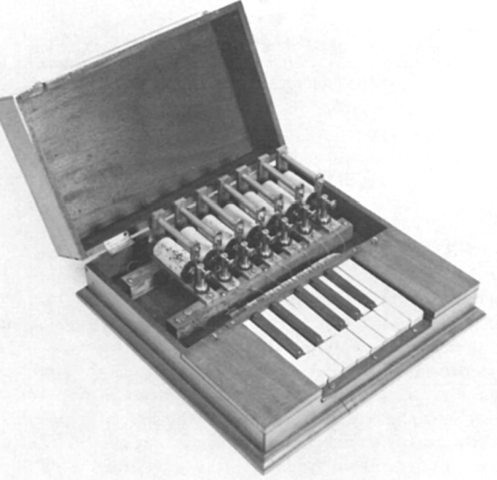 The Electric Keyboard