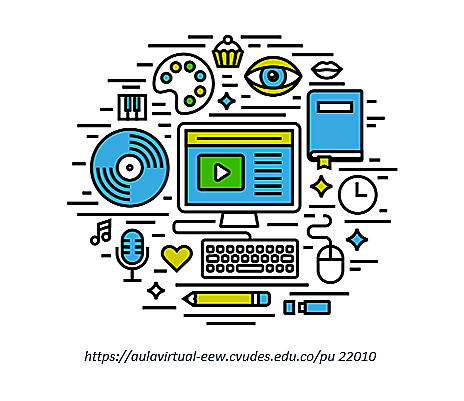 Recursos Educativos Digitales según García (2010)