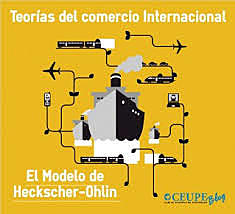 Teoría Heckscher-Ohlin