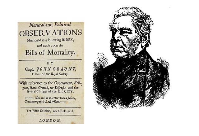 Las primeras tablas de vida por John Graunt