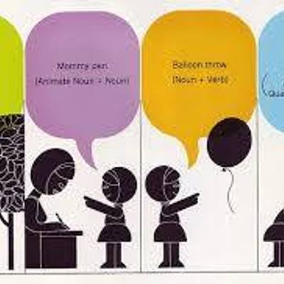 Timeline: ENGLISH METHODS