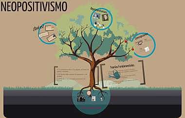 Corriente neopositivista