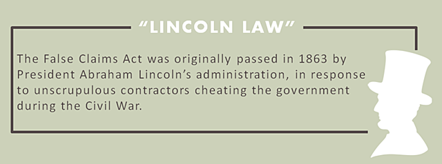 False Claims Act