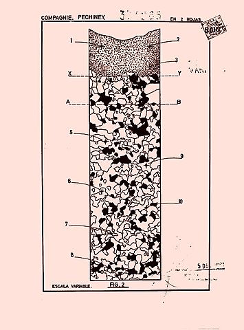 Purificacion de metales