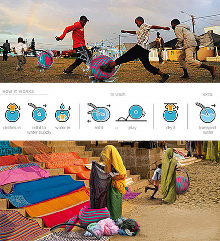 swirl ball washing machine