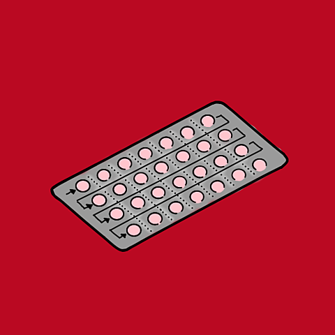 Anticonceptivos orales