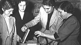 Timeline: Voto Femenino Argentina