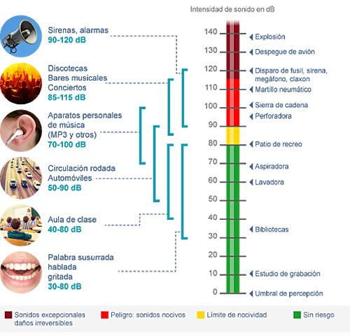 RESOLUCION 6918 DE 2010