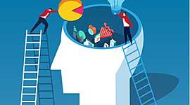 Timeline: Teoría cognitiva