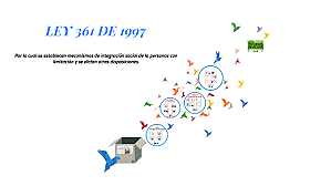 Ley 361. Ley de Discapacidad