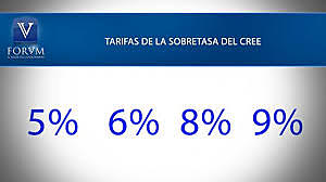 Ley 1607 Reforma Tributaria de 2014