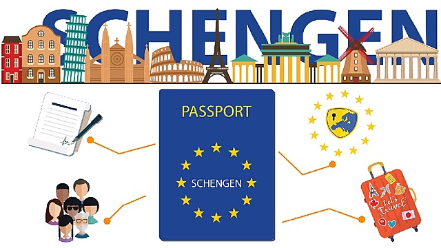 Convención de Schengen