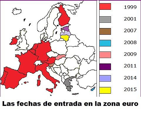 Unión Económica y Monetaria (UEM)
