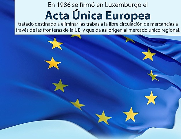 Acta Única Europea