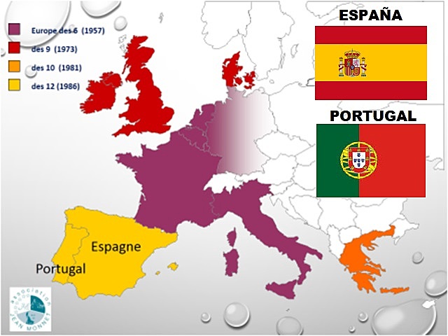 Adhesión de España y Portugal