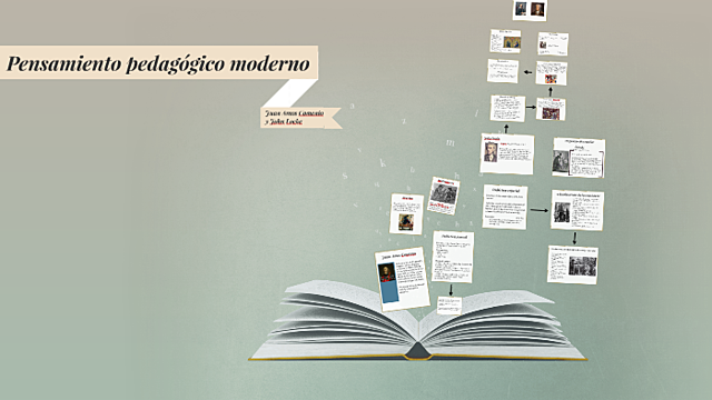 JOHN LOKE (1632- 1704) . APORTES PEDAGÓGICOS