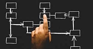 Procedimiento extraordinario