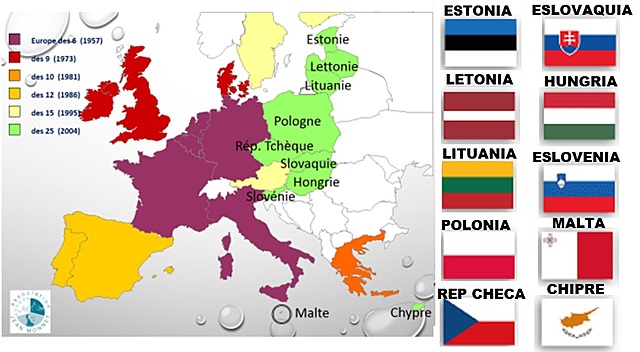 Adhesión de Polonia, República Checa, Hungría, Estonia, Letonia, Lituania, Chipre, Eslovenia, Malta, Eslovaquia