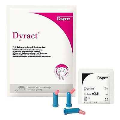 Dyract, primer compomero exitoso