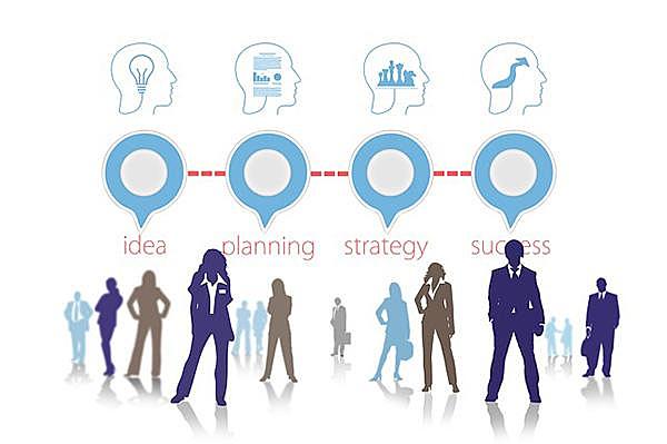 Etapas según Maria del Carmen de la Calle Durán y Marta Ortiz de Urbina Criado