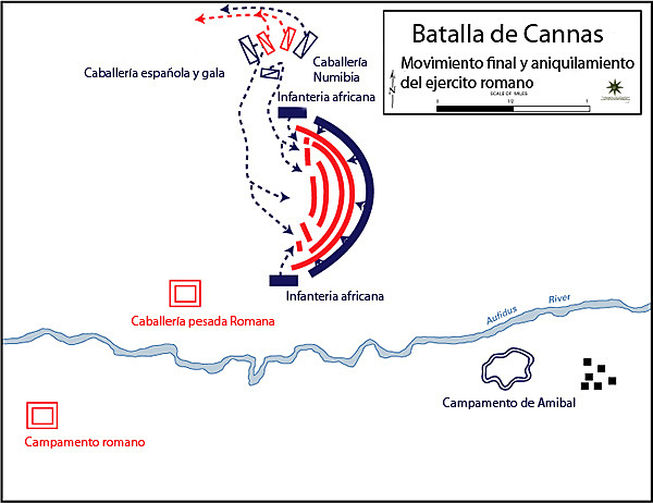 Batalla de Cannae.