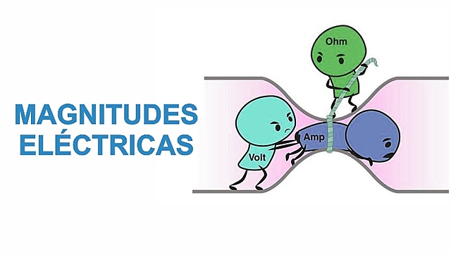 MAGNITUDES DE CORRIENTES ELECTRICAS