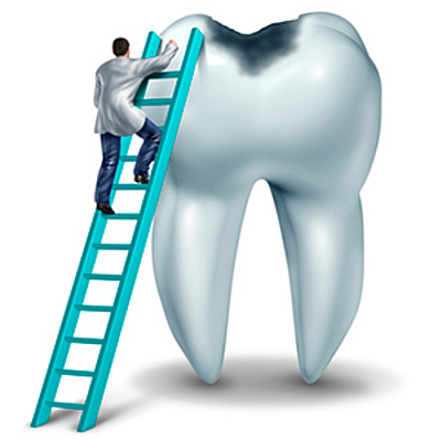 Timeline: Evolución de la Odontología Restauradora