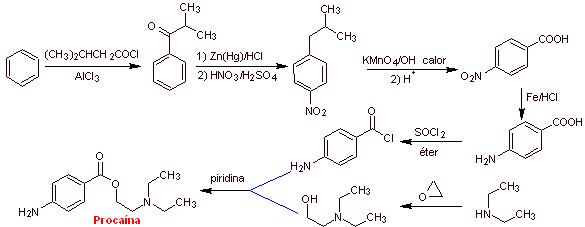 Einhorn y Uhfelder sintetizaron procaína en Alemania.