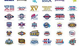 Timeline: Super Bowl Winners 1965-66 - 2019-20