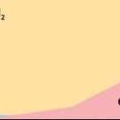 Timeline: L'oxygénation de l'atmosphère