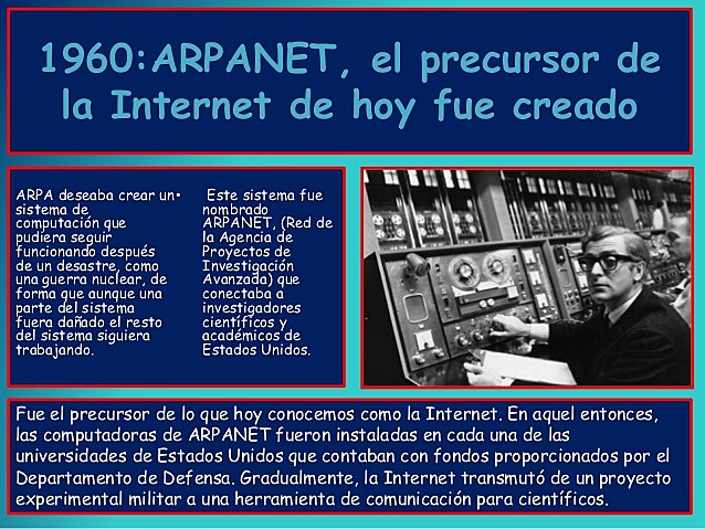 Internet 1960