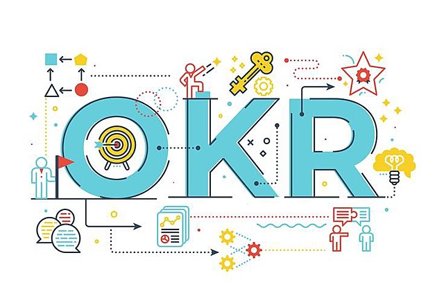 El sistema OKR de Grove estaba en pleno funcionamiento