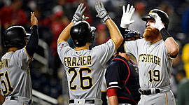 Timeline: Pittsburgh Pirates History