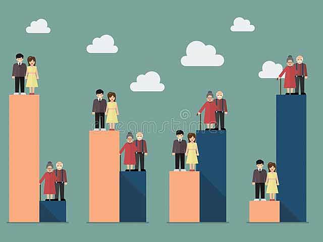 Estimaciones para 2050