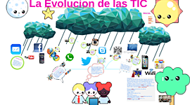 Timeline: EVOLUCIÓN DE LAS TIC
