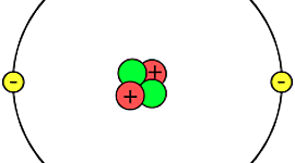 Timeline: History Of The Atom Theory